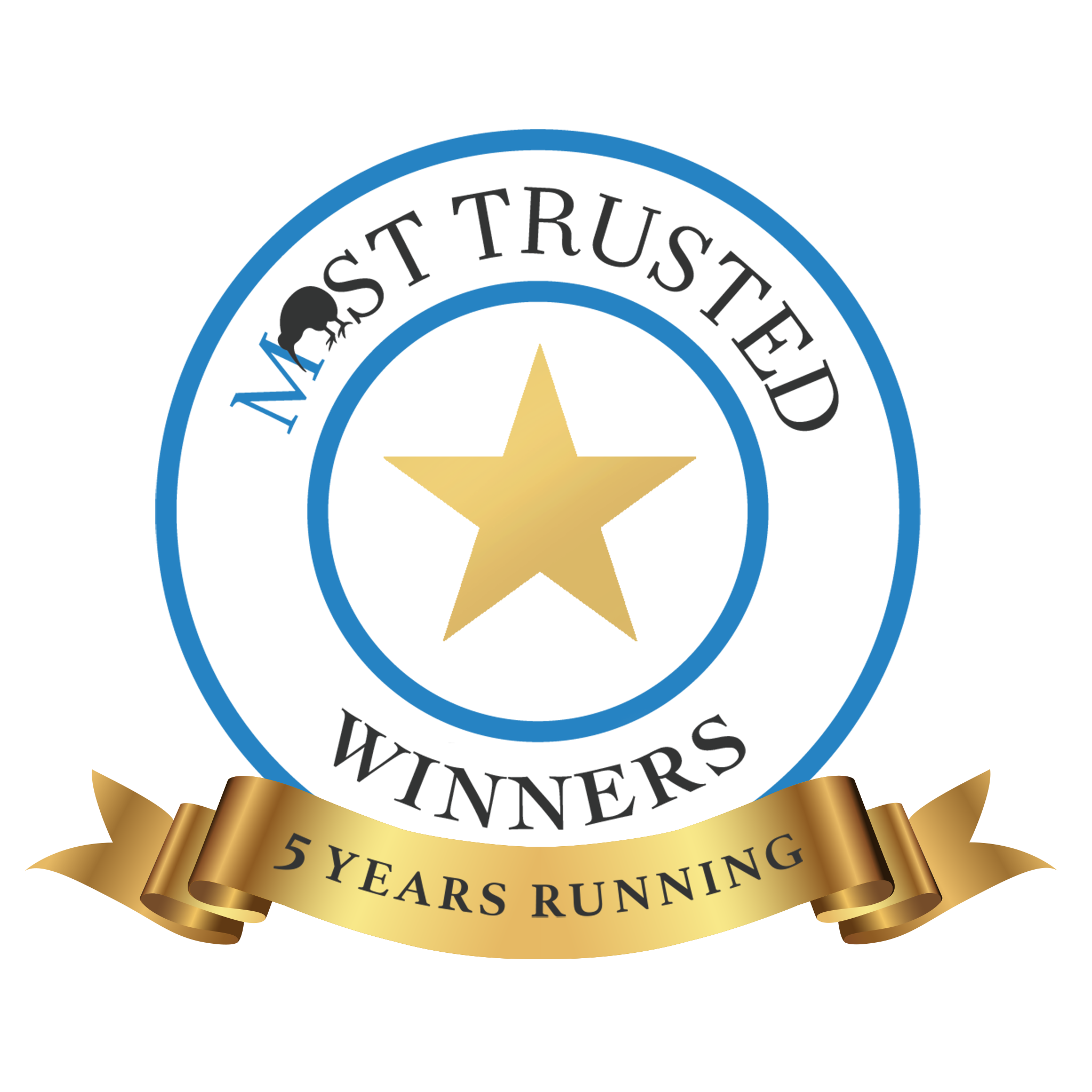 Most Trusted - 5 Year